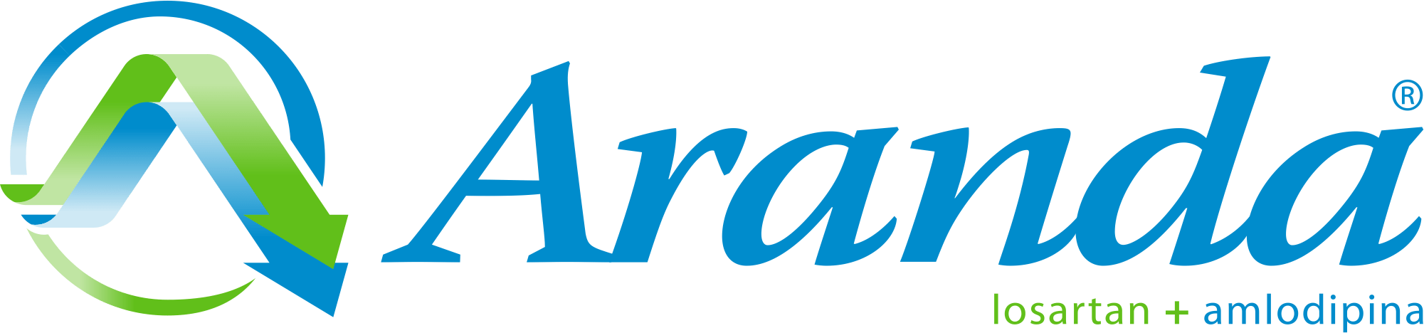 Aranda